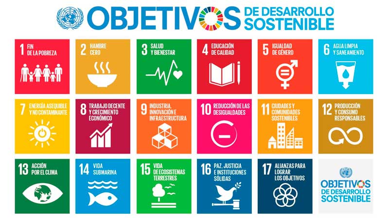 Lr Desarrollo Sostenible Agenda 2030 Onu